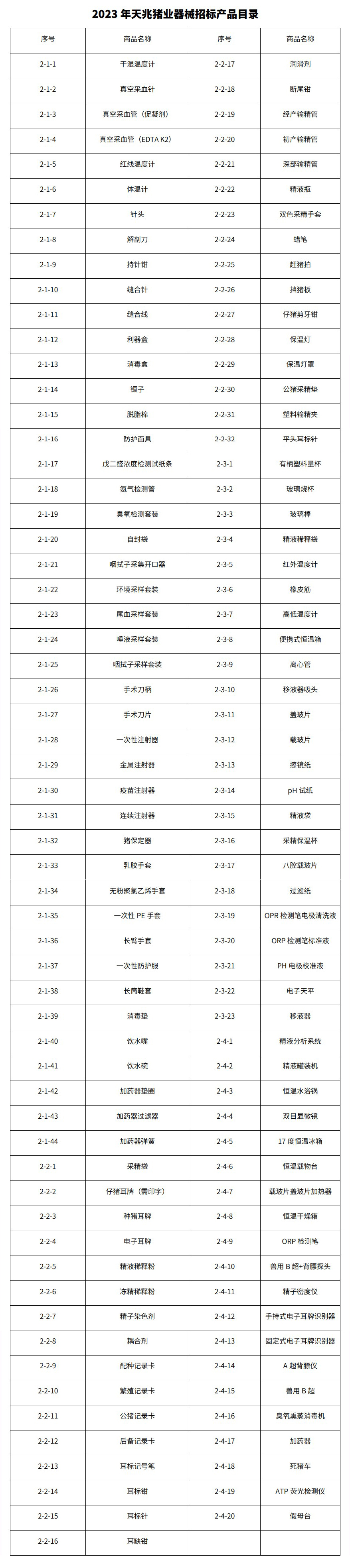 器械目录.jpg