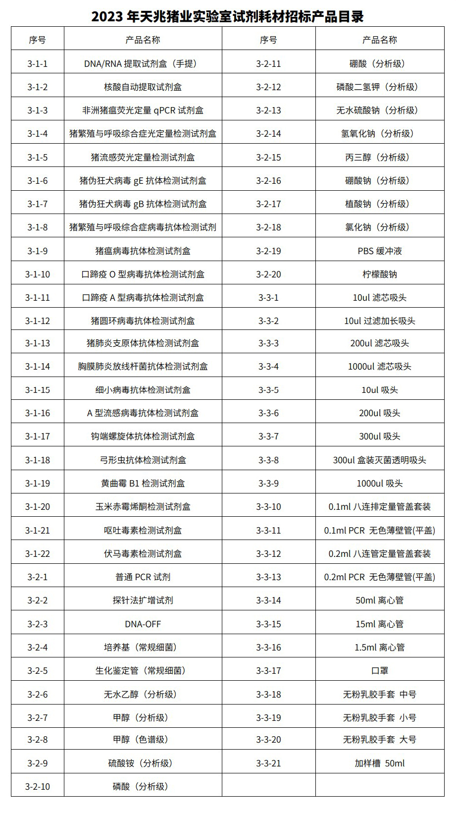 实验室耗材.jpg